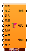 编号排序