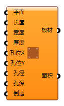 背栓板材