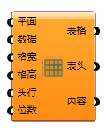 表格预览