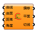 角度偏移