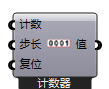 计数器