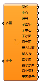 计算多重