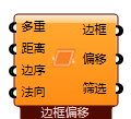 边框偏移