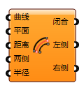 闭合偏移