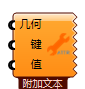 附加文本